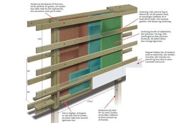 Støjhegn: Byg et støjhegn og slip for larmen fra vejen Støjhegn: Byg et støjhegn og slip for larmen fra vejen